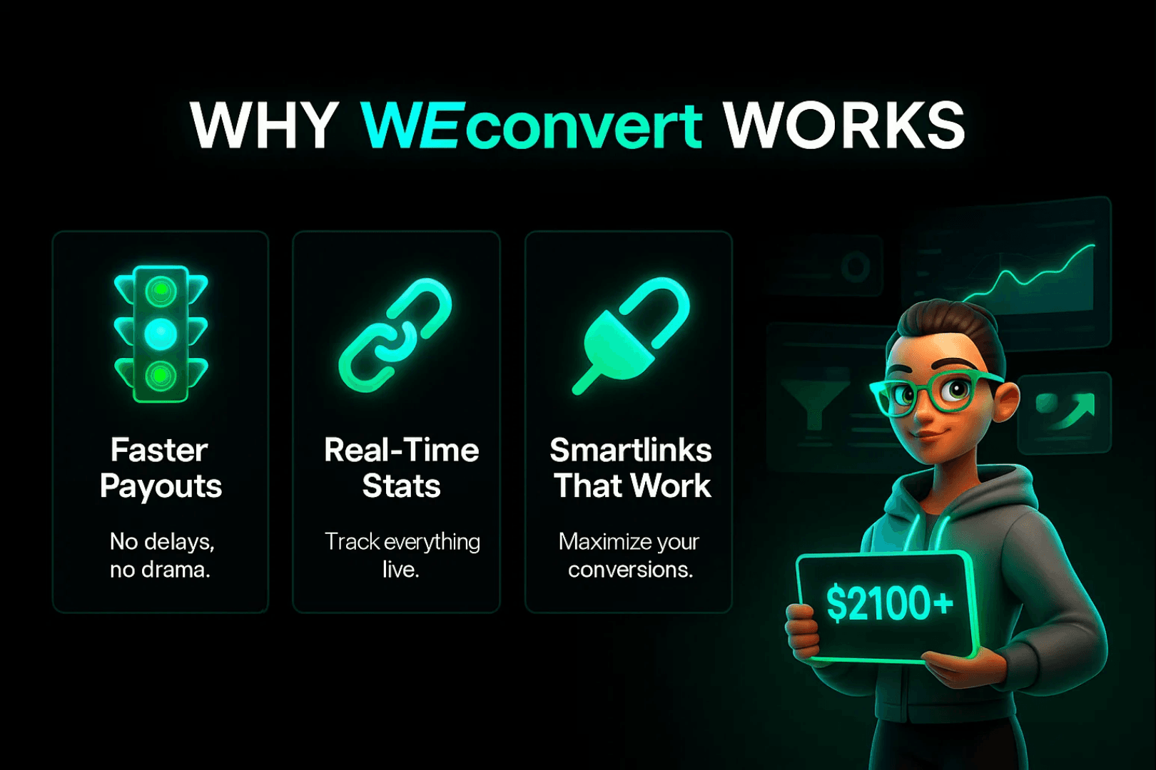 Page2 - Why WEconvert